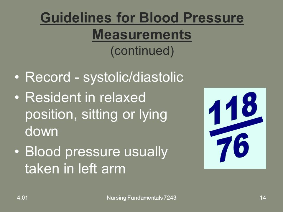 118 76 Blood Pressure Chart