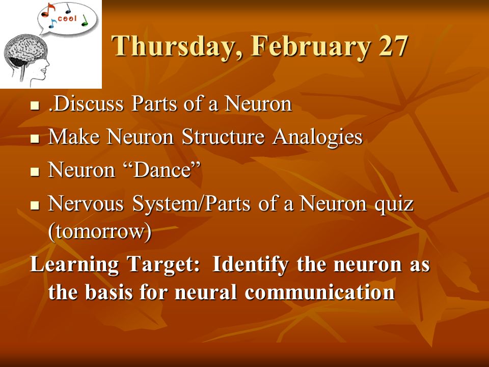 Parts of a Neuron Quiz