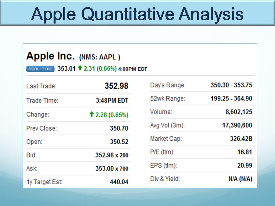 apple quantitative research