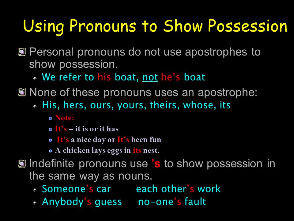 Using Pronouns to Show Possession