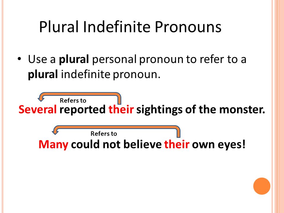 What Is A Pronoun Subject Pronouns Object Pronouns Ppt Video Online Download