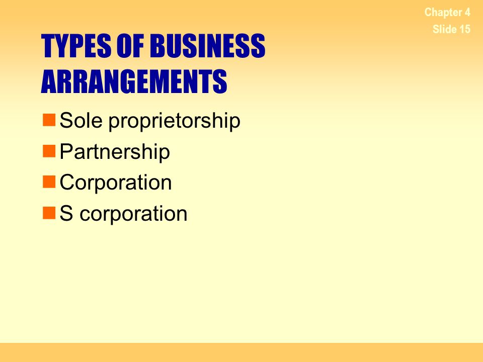 TYPES OF BUSINESS ARRANGEMENTS