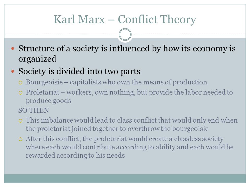 Karl Marx – Conflict Theory