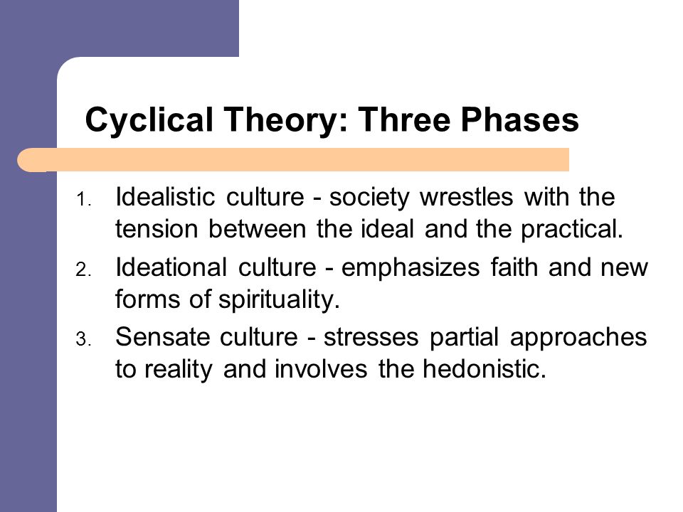 cyclical theory