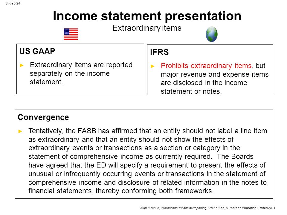 actg chapters 3 16 presentation of financial statements ias1 and statement cash flows ias 7 ppt video online download how to read hoa