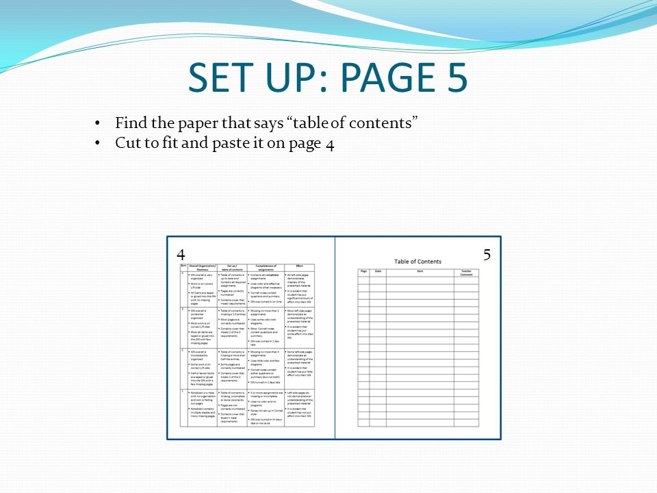 SET UP: PAGE 5 Find the paper that says table of contents
