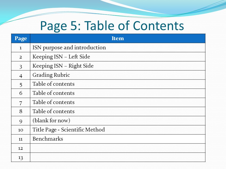 Page 5: Table of Contents