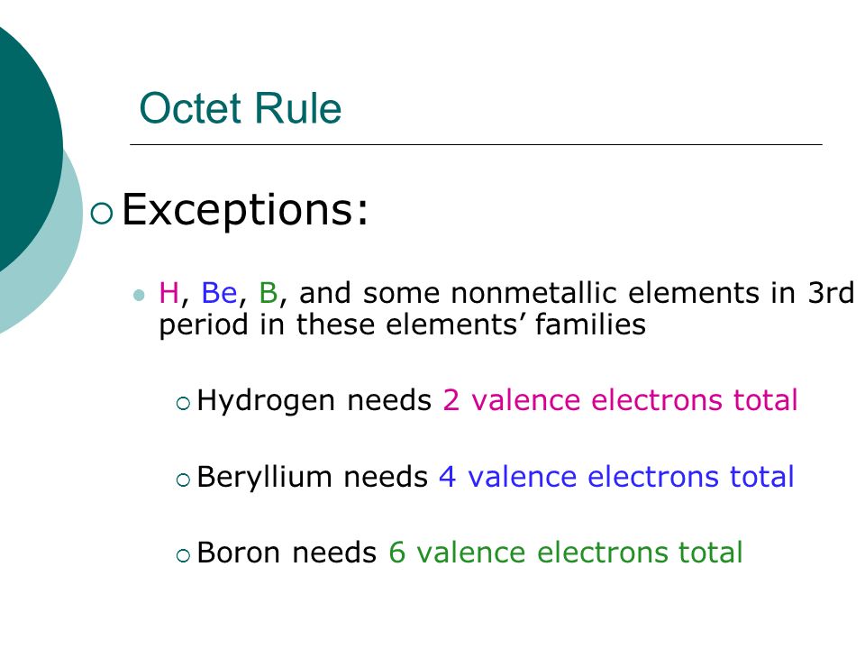 Octet Rule Exceptions: