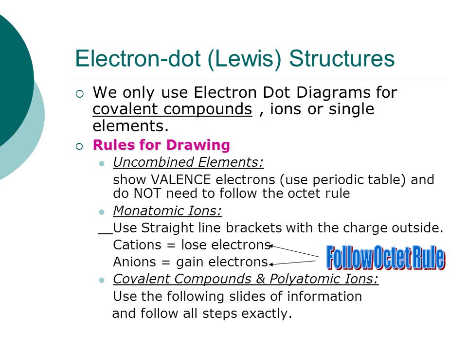 Electron-dot (Lewis) Structures