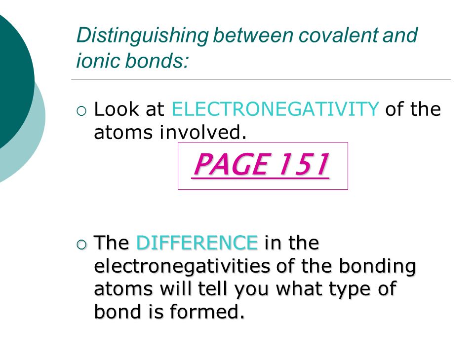 Distinguishing between covalent and ionic bonds: