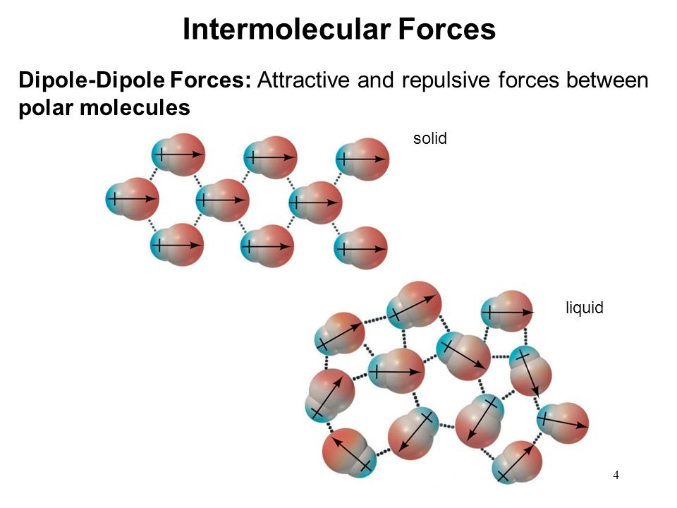 Intermolecular Forces and - ppt download