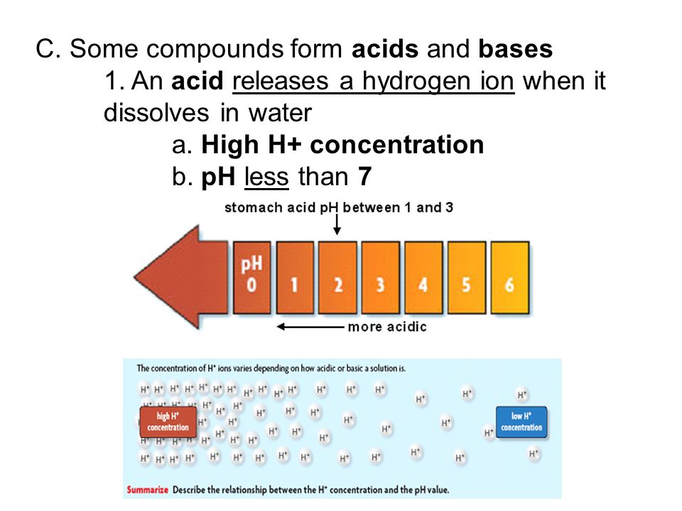 C. Some compounds form acids and bases
