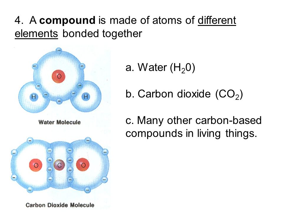 4. A compound is made of atoms of different elements bonded together