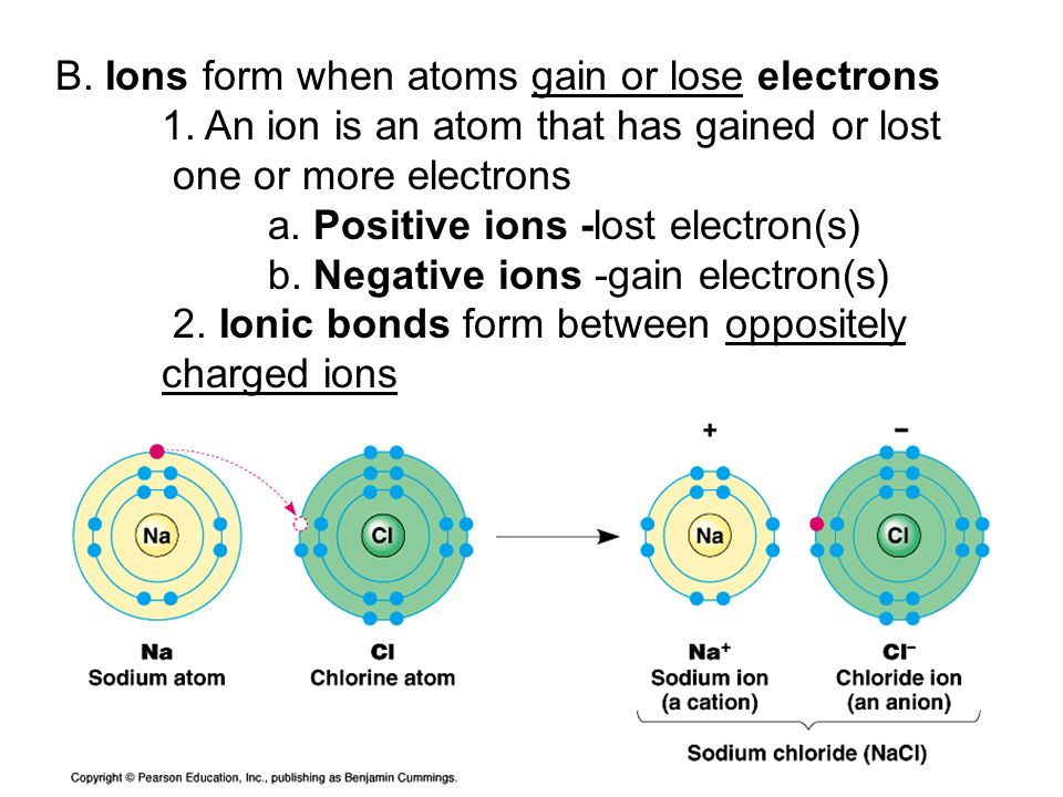 B. Ions form when atoms gain or lose electrons