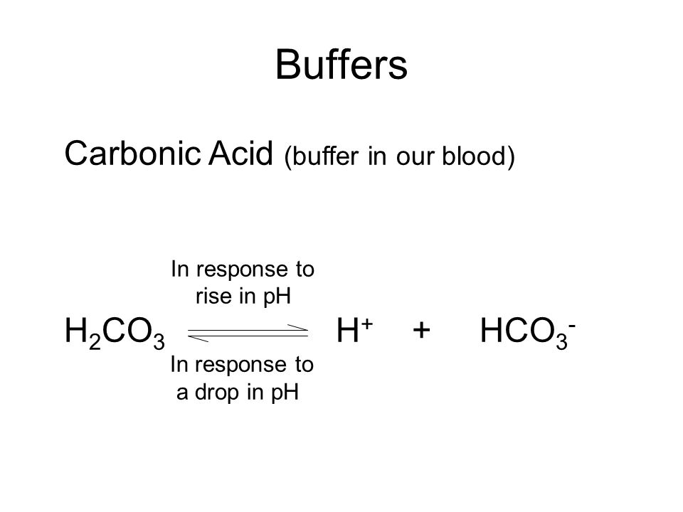 Buffers Carbonic Acid (buffer in our blood) H2CO3 H+ + HCO3-