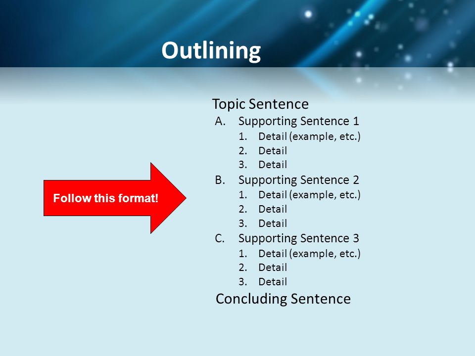 Outlining Topic Sentence Concluding Sentence Supporting Sentence 1