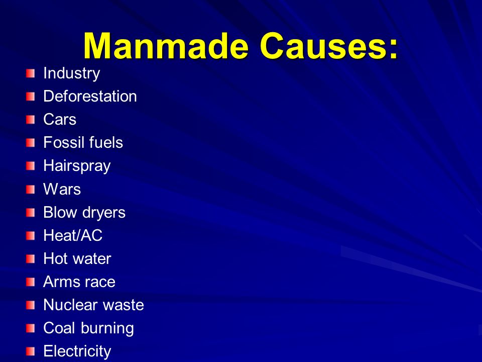 Manmade Causes: Industry Deforestation Cars Fossil fuels Hairspray