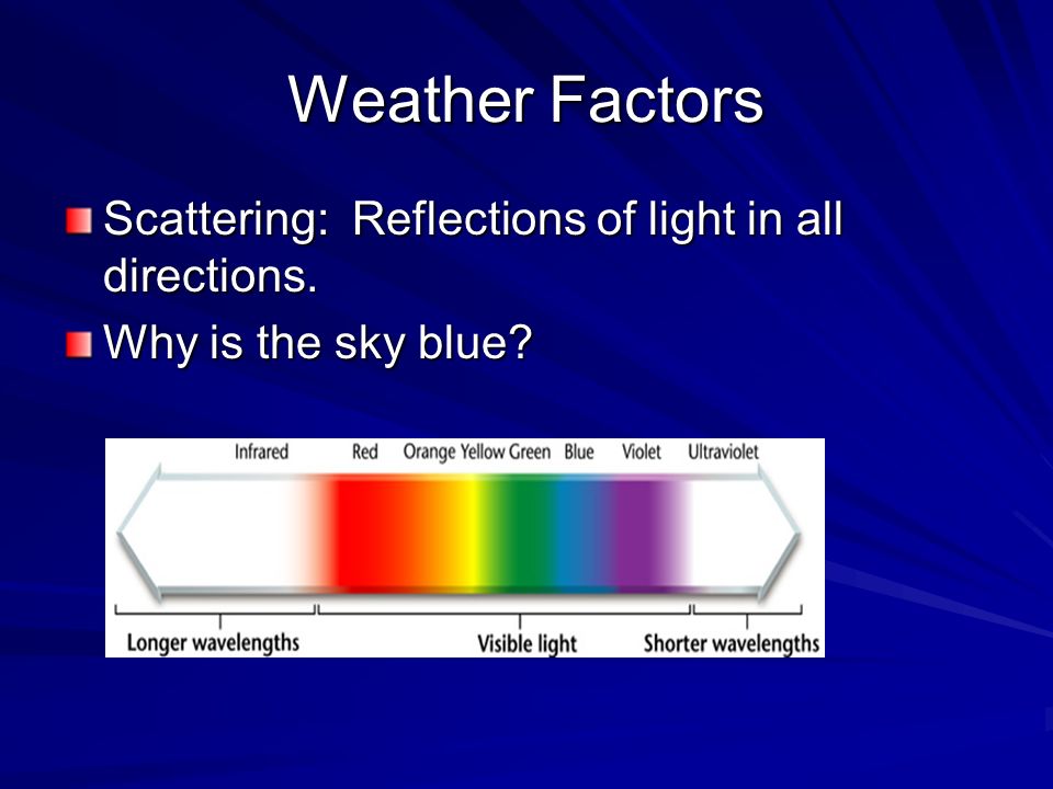 Weather Factors Scattering: Reflections of light in all directions.