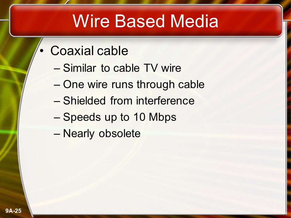 Wire Based Media Coaxial cable Similar to cable TV wire