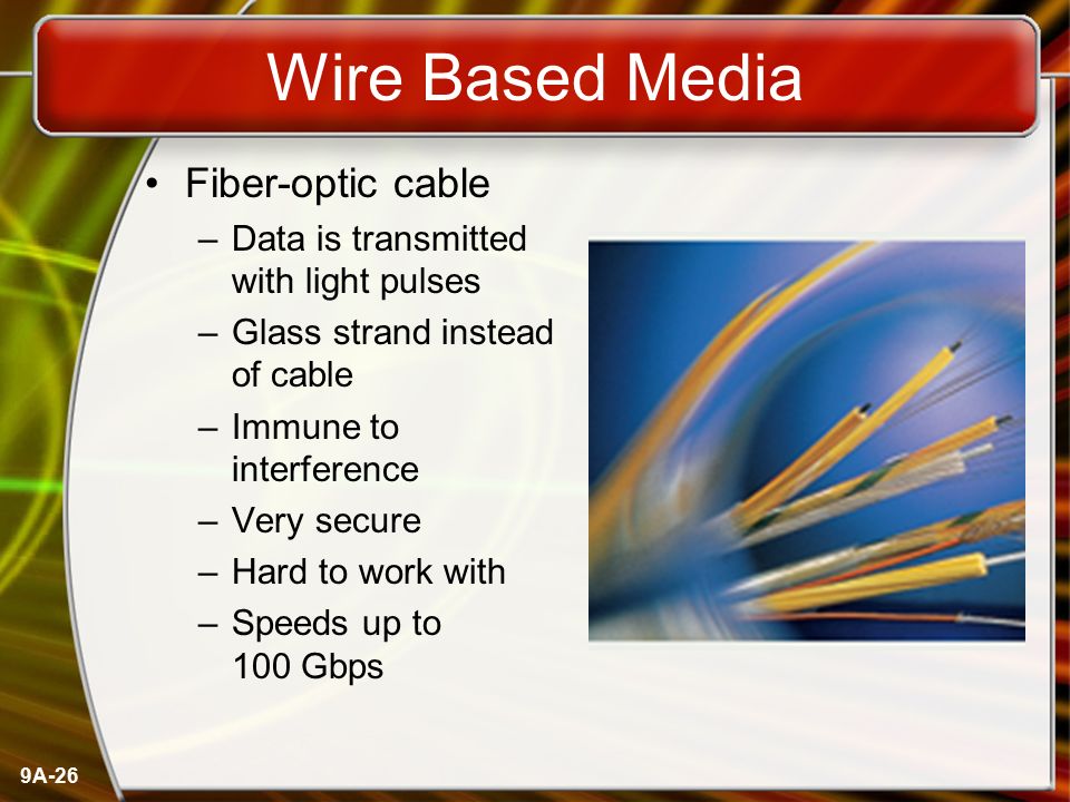 Wire Based Media Fiber-optic cable