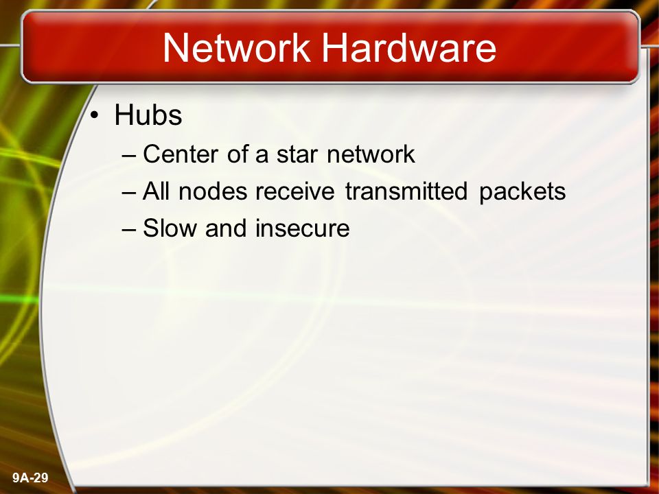Network Hardware Hubs Center of a star network
