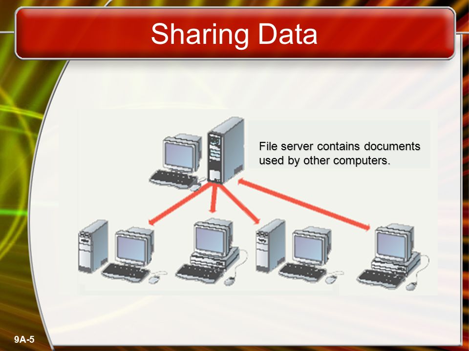 Sharing Data File server contains documents used by other computers.