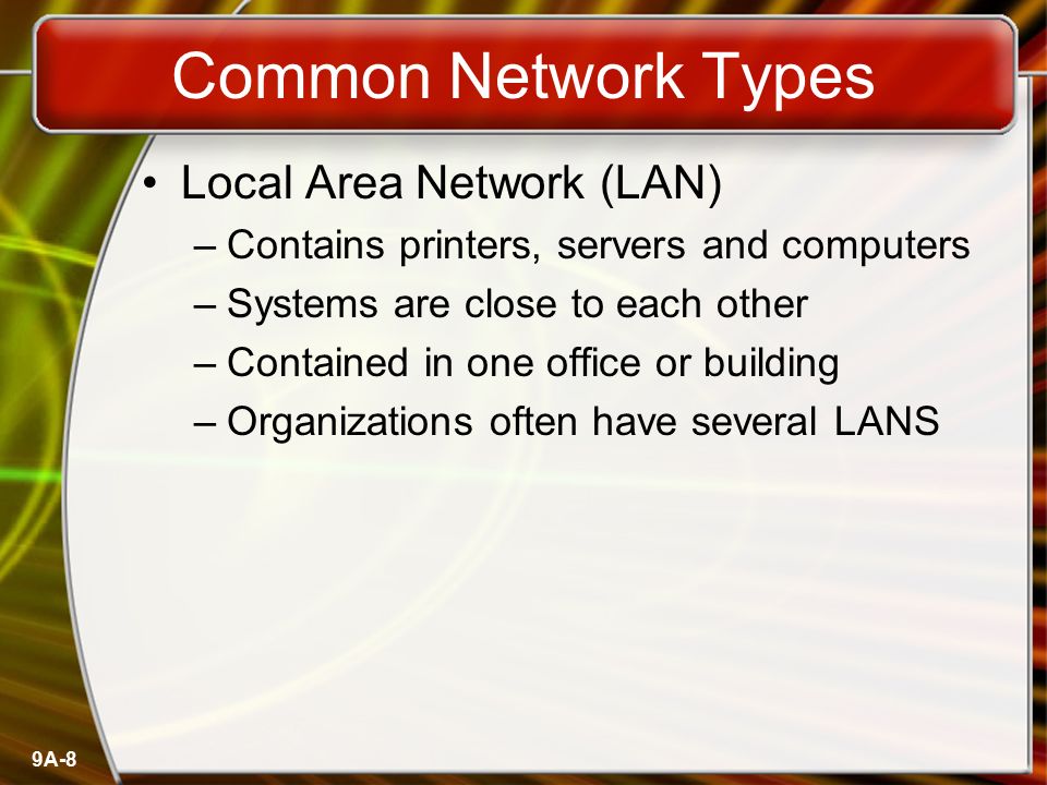 Common Network Types Local Area Network (LAN)