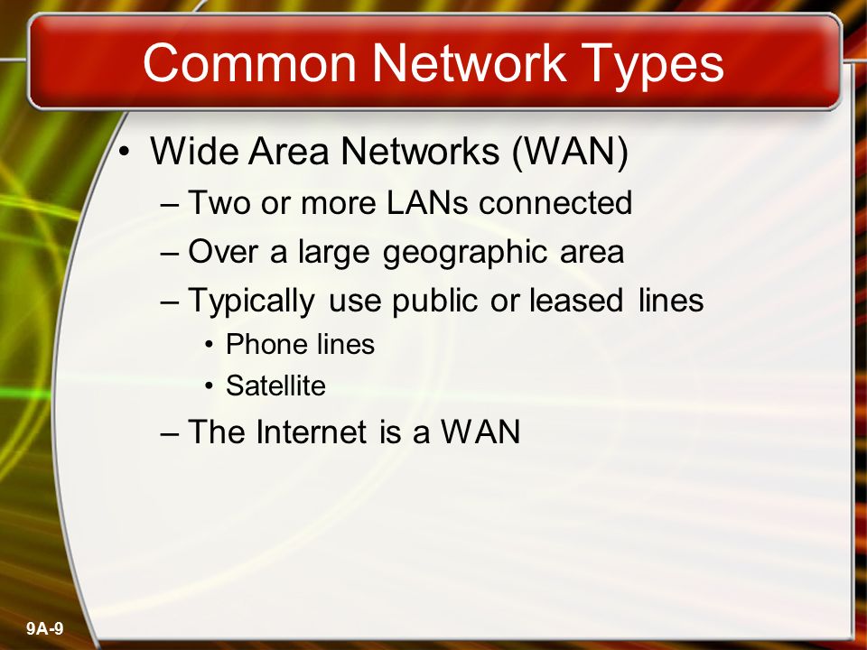 Common Network Types Wide Area Networks (WAN)
