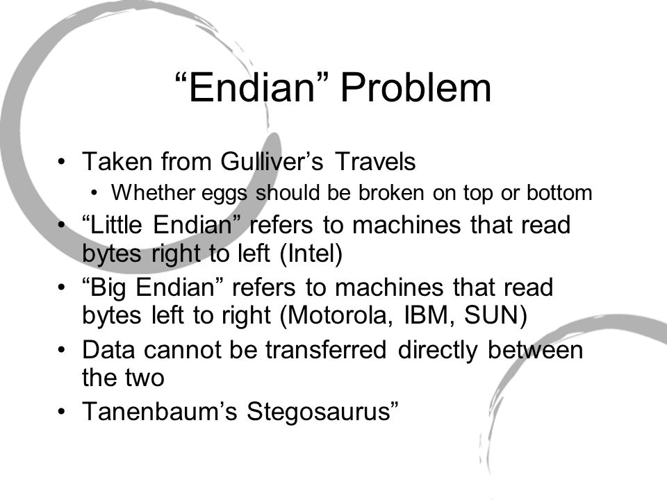 Endian Problem Taken from Gulliver’s Travels