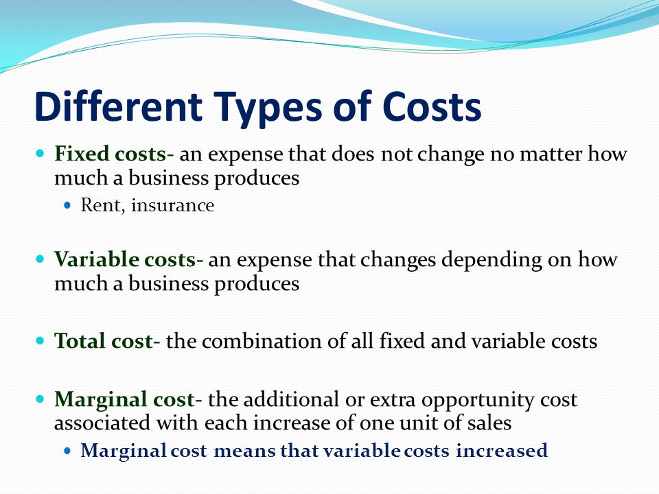 Different Types of Costs