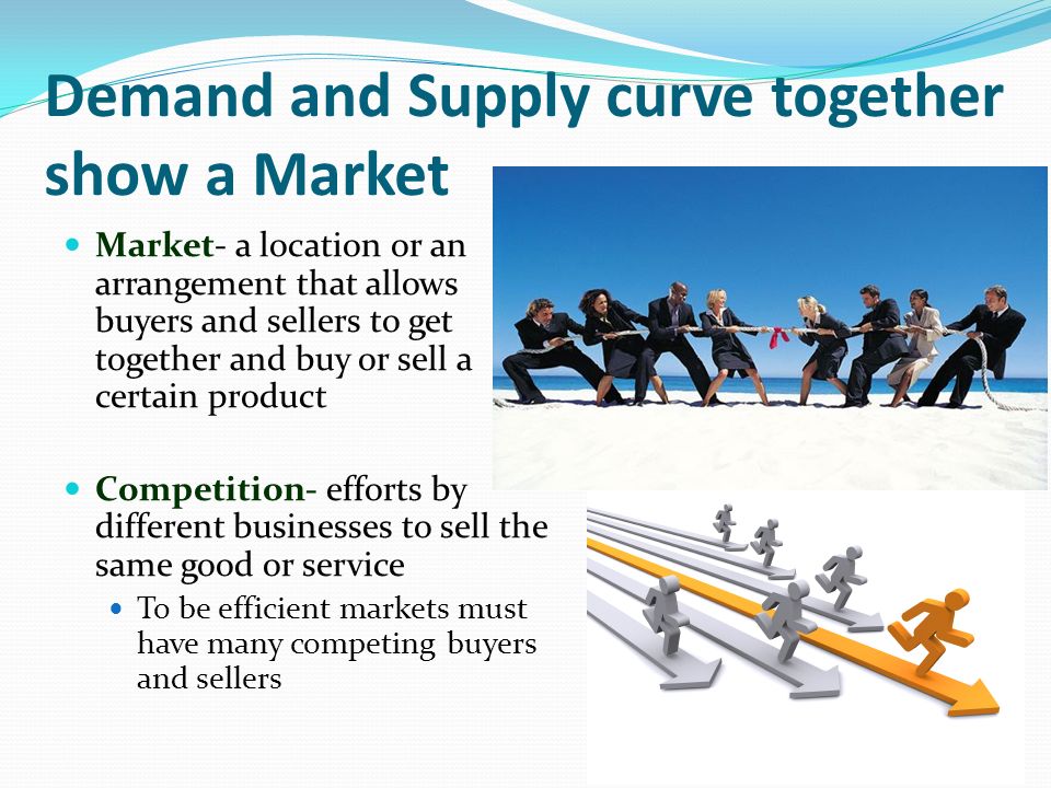 Demand and Supply curve together show a Market