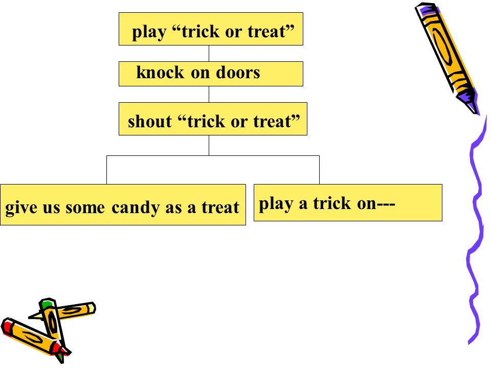 play trick or treat knock on doors.