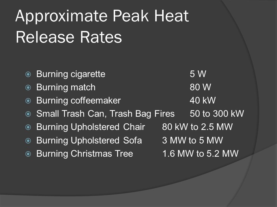 Approximate Peak Heat Release Rates