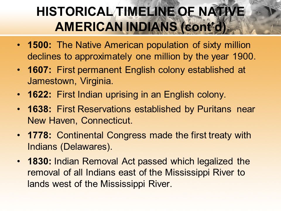 Native American History Timeline 0060