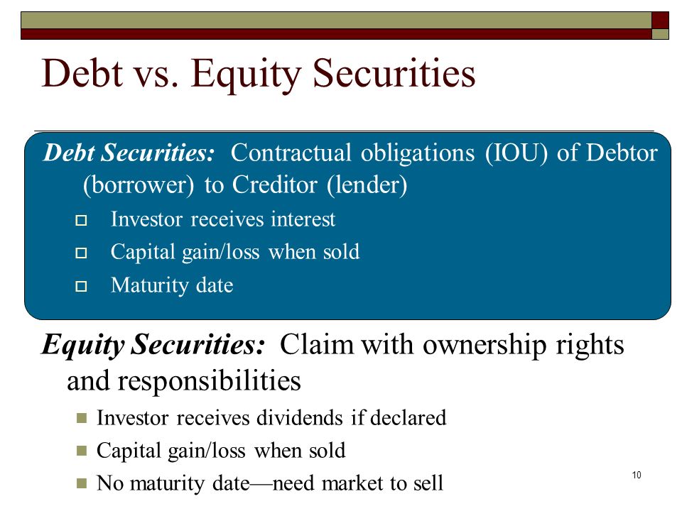 Debt vs. Equity Securities