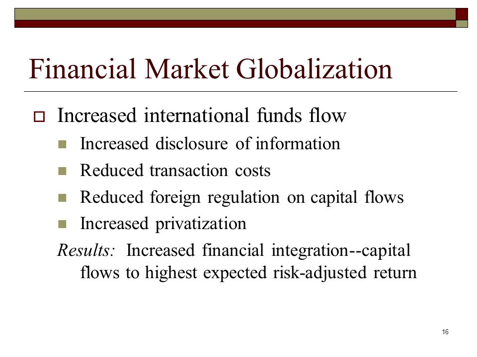 Financial Market Globalization