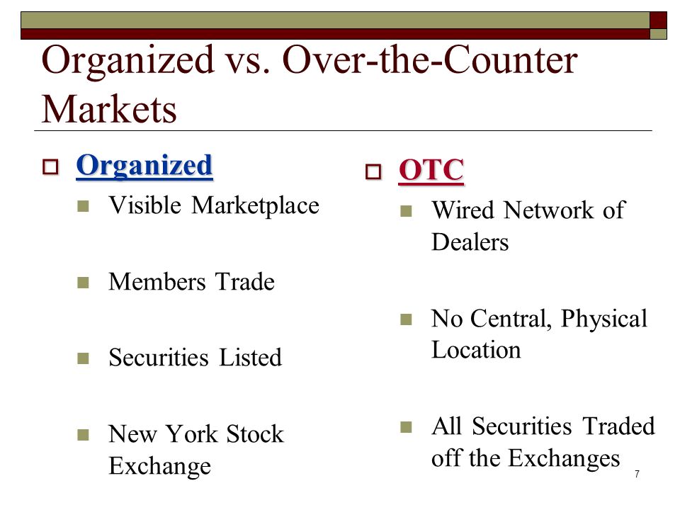 Organized vs. Over-the-Counter Markets