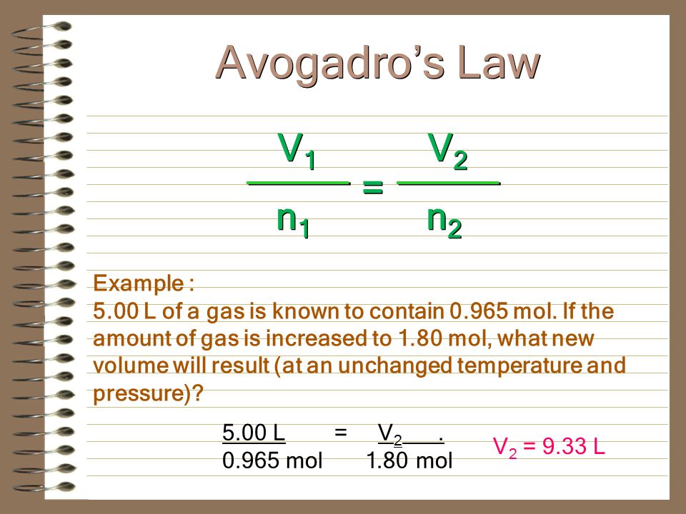 Example