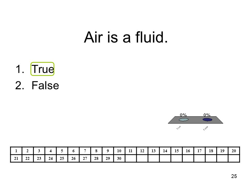 Air is a fluid. True False