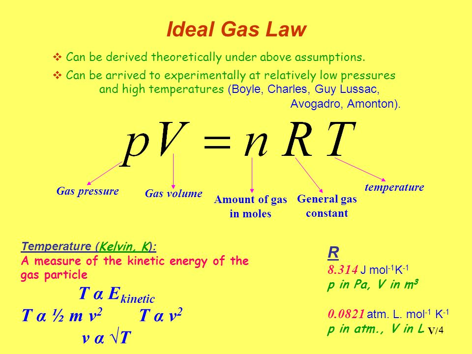 Gases Condensed Phases S L Gas Phase G Solid Liquid Gas Ppt Download