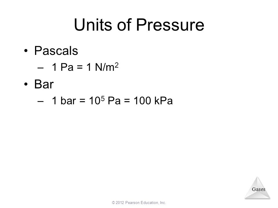 Bar to kpa 1 Pressure Conversion