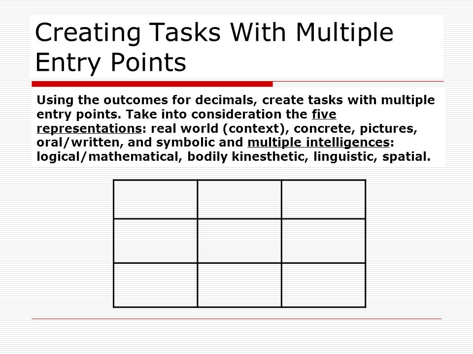 Differentiated Instruction - Ppt Video Online Download