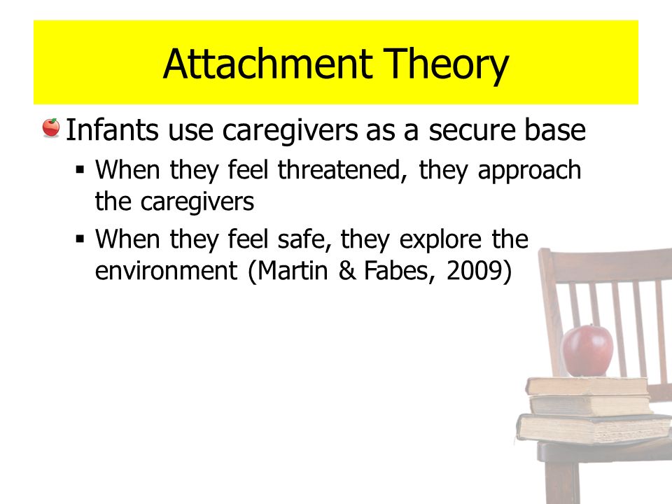 Attachment Theory Infants use caregivers as a secure base