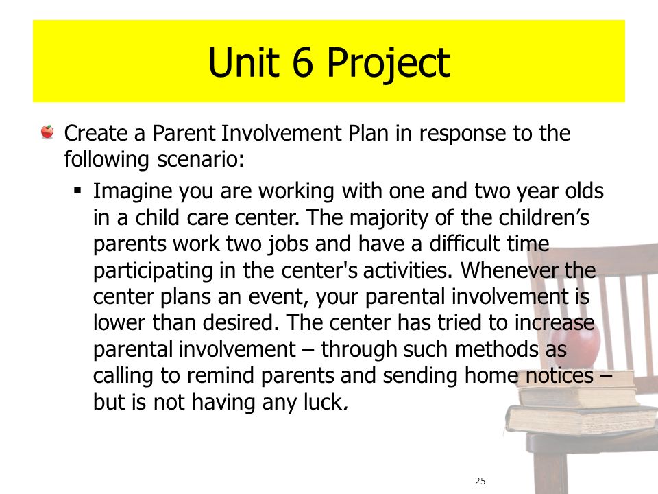 Unit 6 Project Create a Parent Involvement Plan in response to the following scenario: