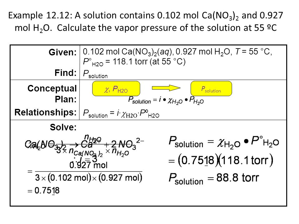Chapter 12 Solutions Ppt Download