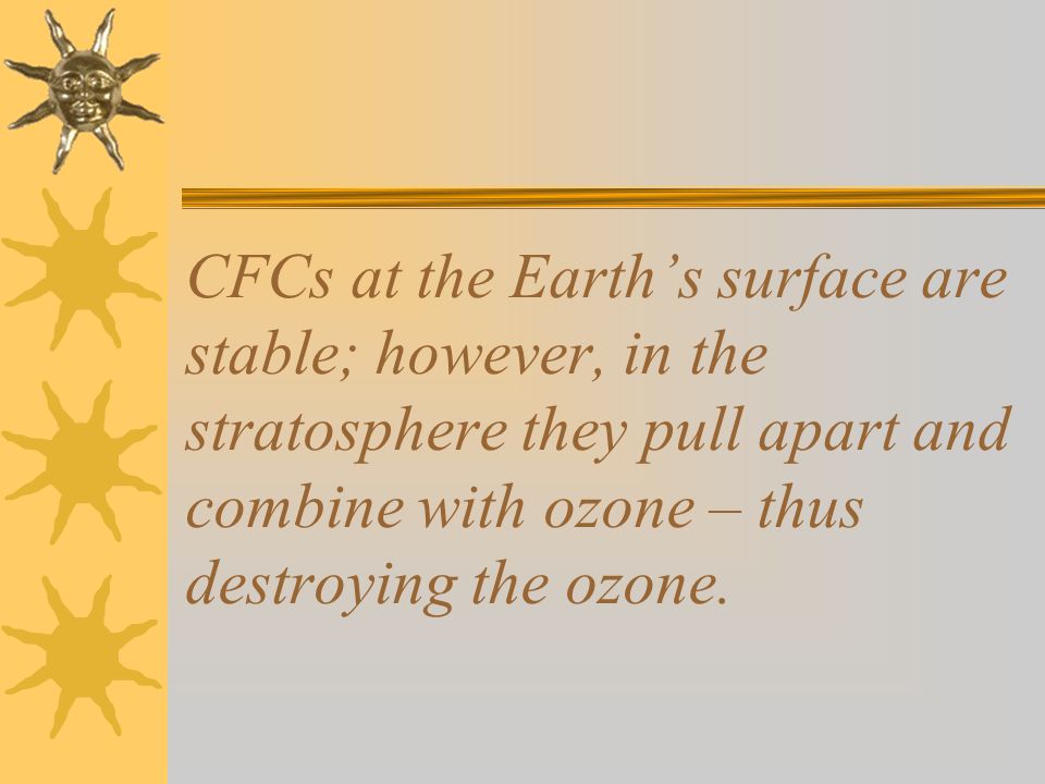 CFCs at the Earth’s surface are stable; however, in the stratosphere they pull apart and combine with ozone – thus destroying the ozone.