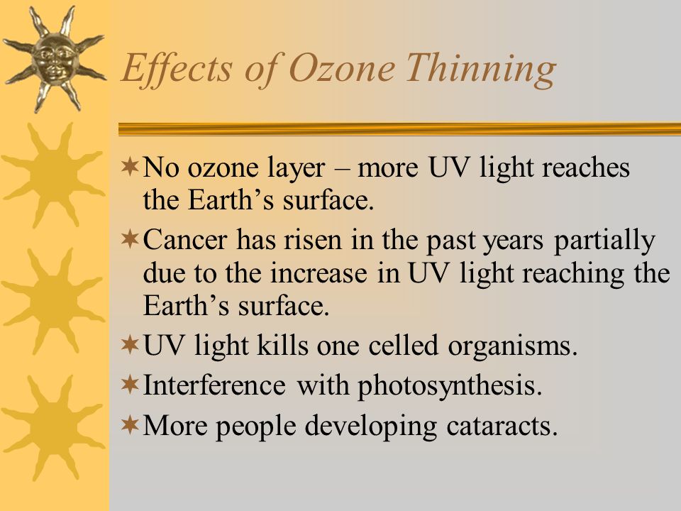 Effects of Ozone Thinning