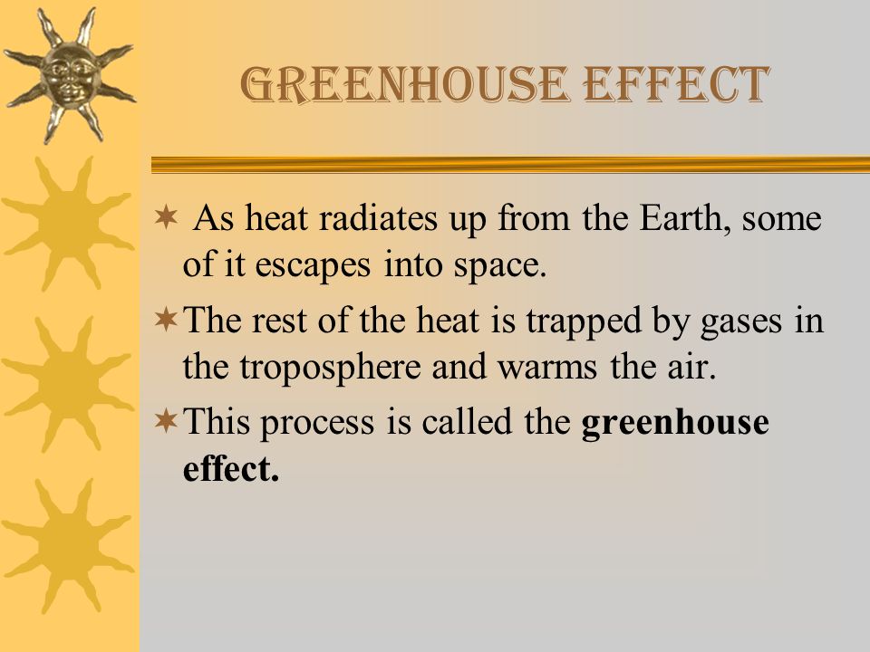 Greenhouse Effect As heat radiates up from the Earth, some of it escapes into space.