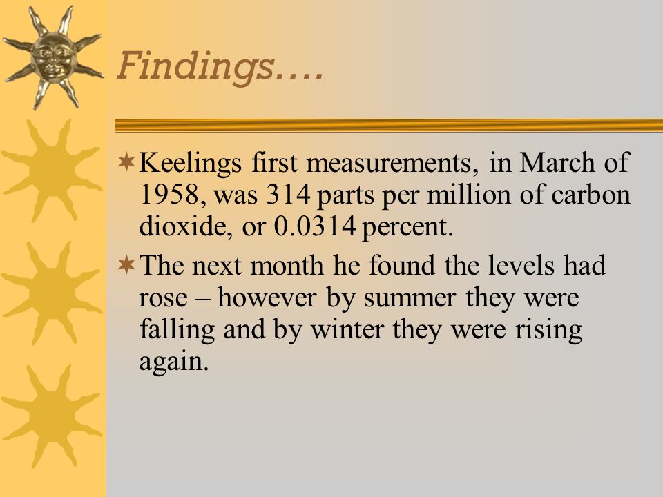 Findings…. Keelings first measurements, in March of 1958, was 314 parts per million of carbon dioxide, or percent.