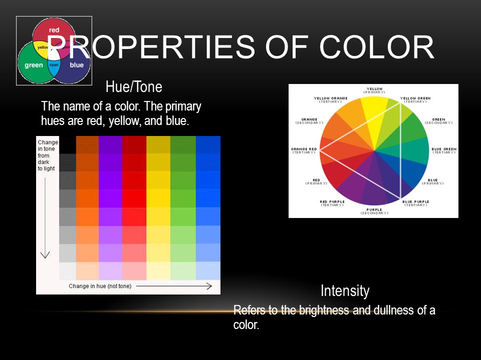 Properties of Color Hue/Tone Intensity
